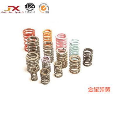 Động cơ lò xo cuộn lò xo
